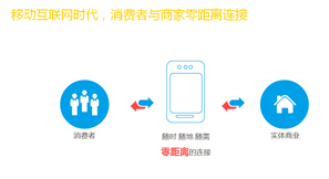 华阳信通助推线下O2O支付闭环，全面支持微信刷卡新功能